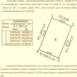 TRASARE     COORDONATE     TEREN